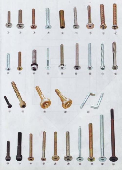 五金件螺母螺丝 价格、供应与批发全解析